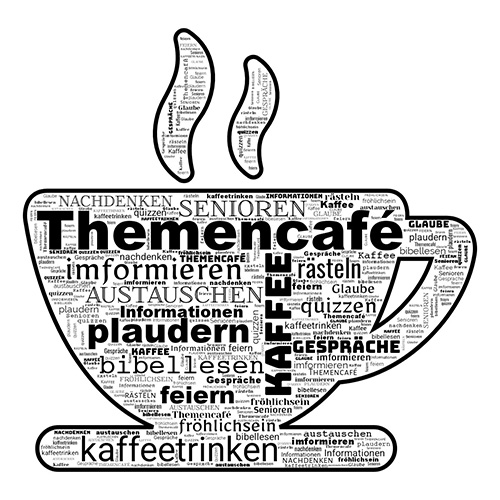 Wordcloud zum Themencafé