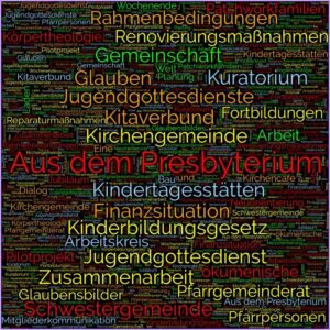 WordCloud-20260212_170158